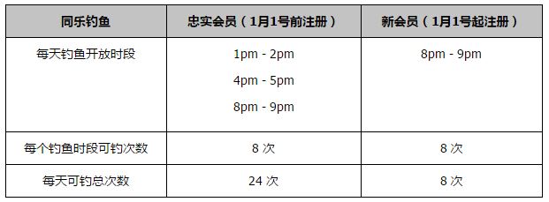 而在谈到本场B费的表现时，斯科尔斯给予肯定。